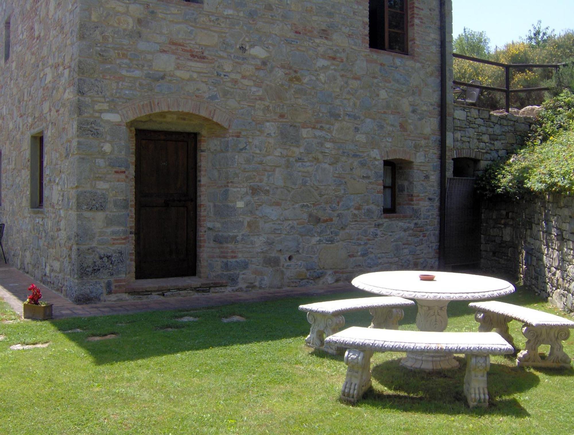 Hotel Le Pozze Di Lecchi Gaiole in Chianti Exteriér fotografie